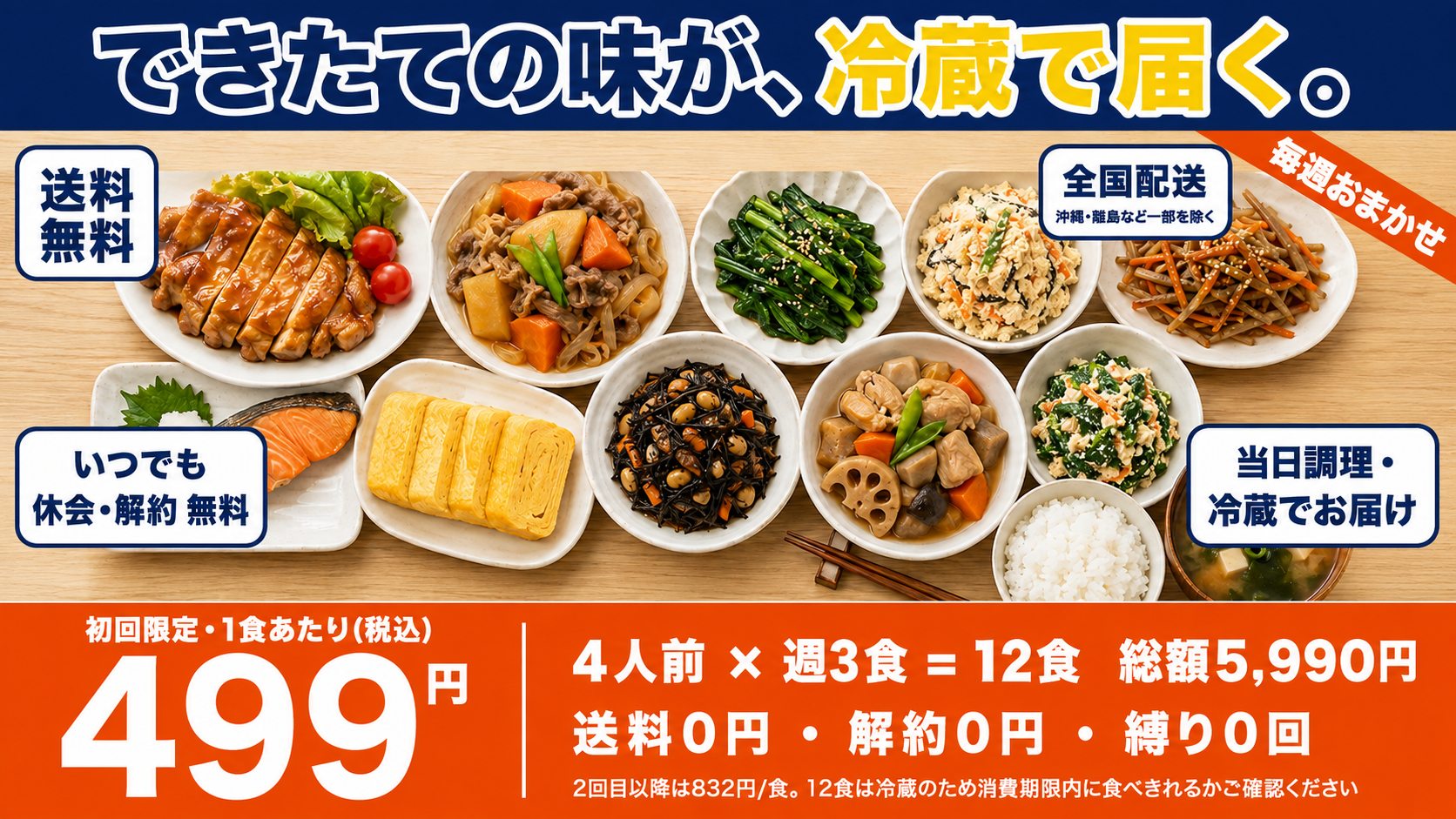 冷蔵惣菜の盛り付け例と、ツクリオの4人前週3食プランが初回1食499円であることを伝える広告画像